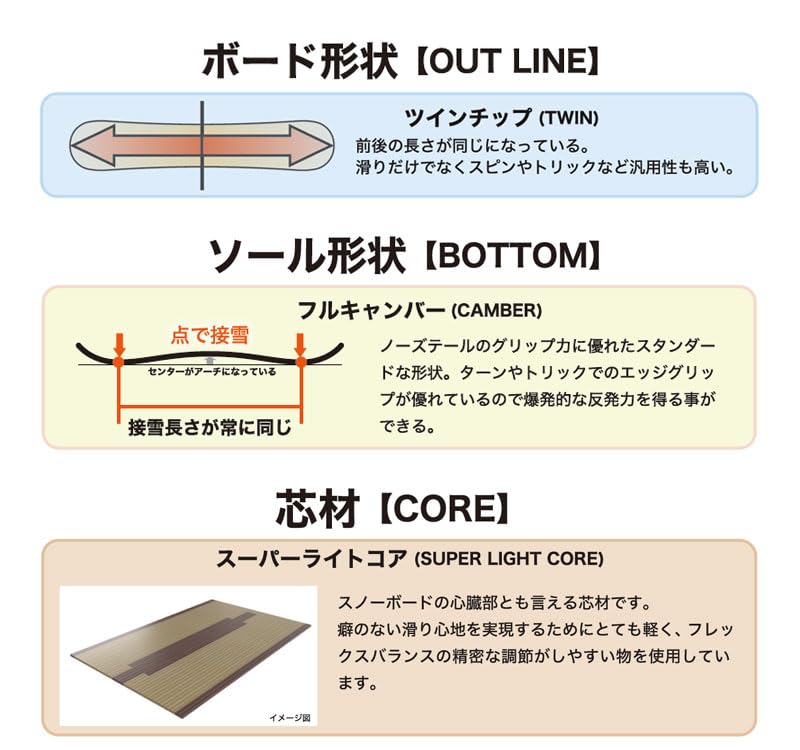 Amazon | 24-25 RICE28 / ライス28 RT7 メンズ レディース